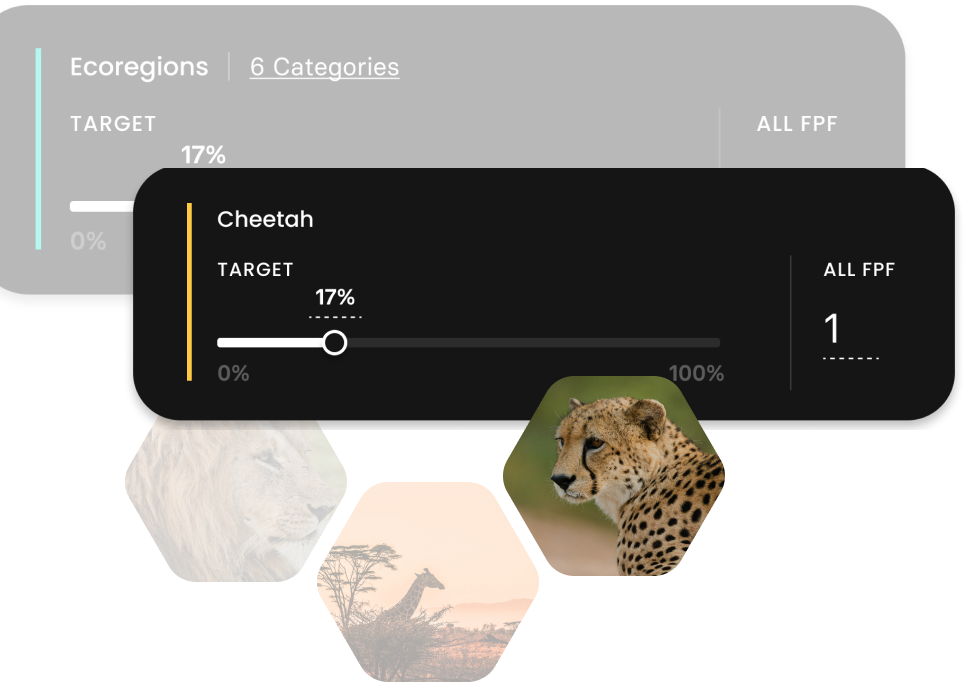 Scenario features example